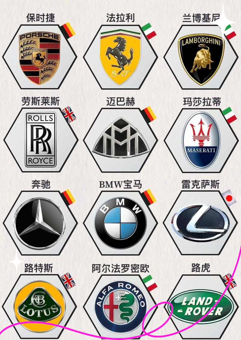 如何看五行来选车