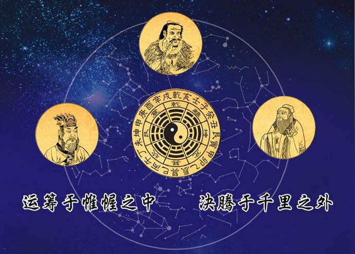 明五行
