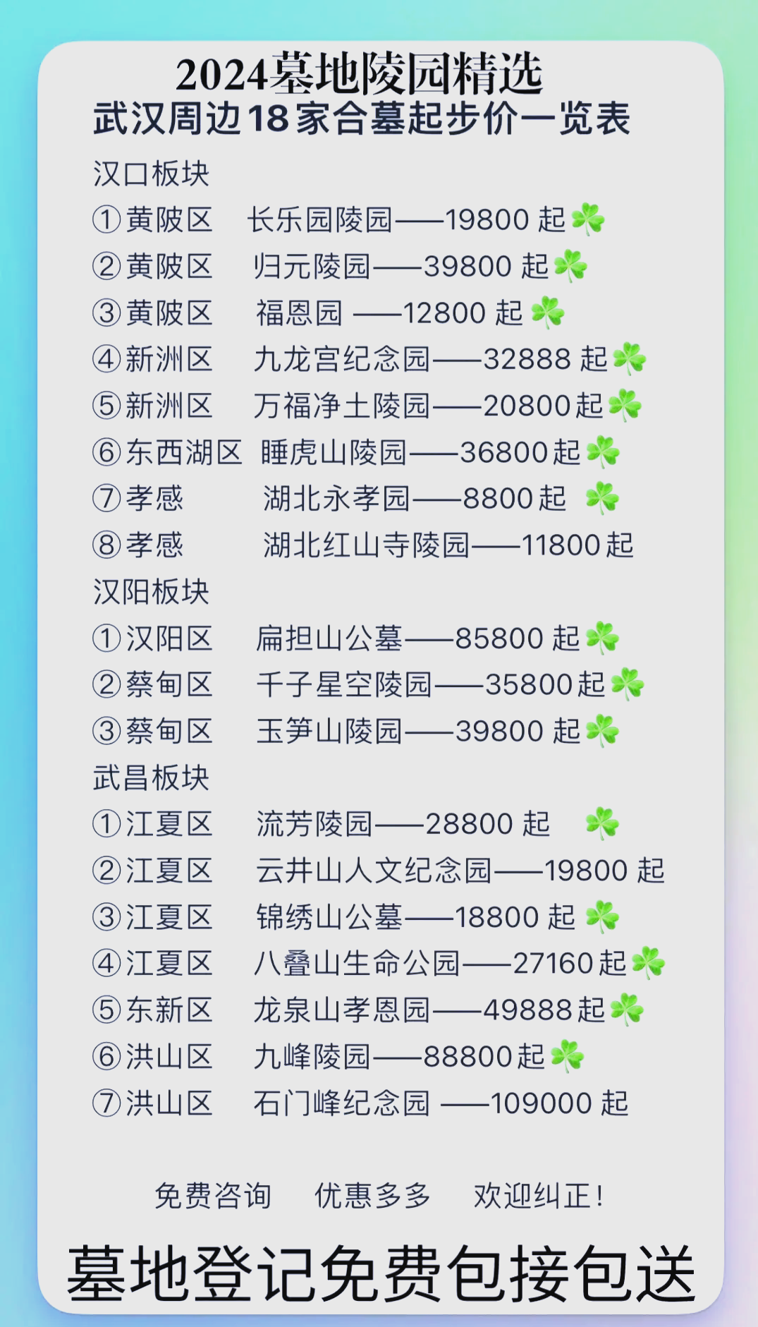 墓地怎样选择才好