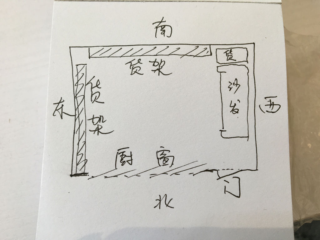 店铺财位怎么找