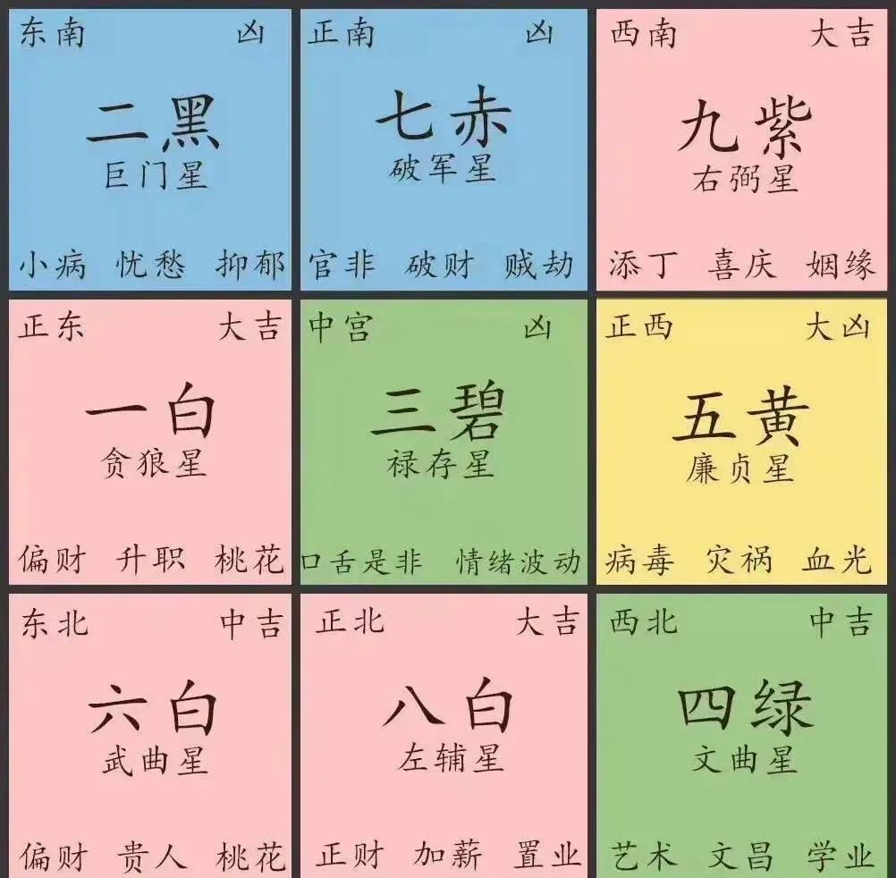 科普展现:室内风水知识（室内风水知识大全）