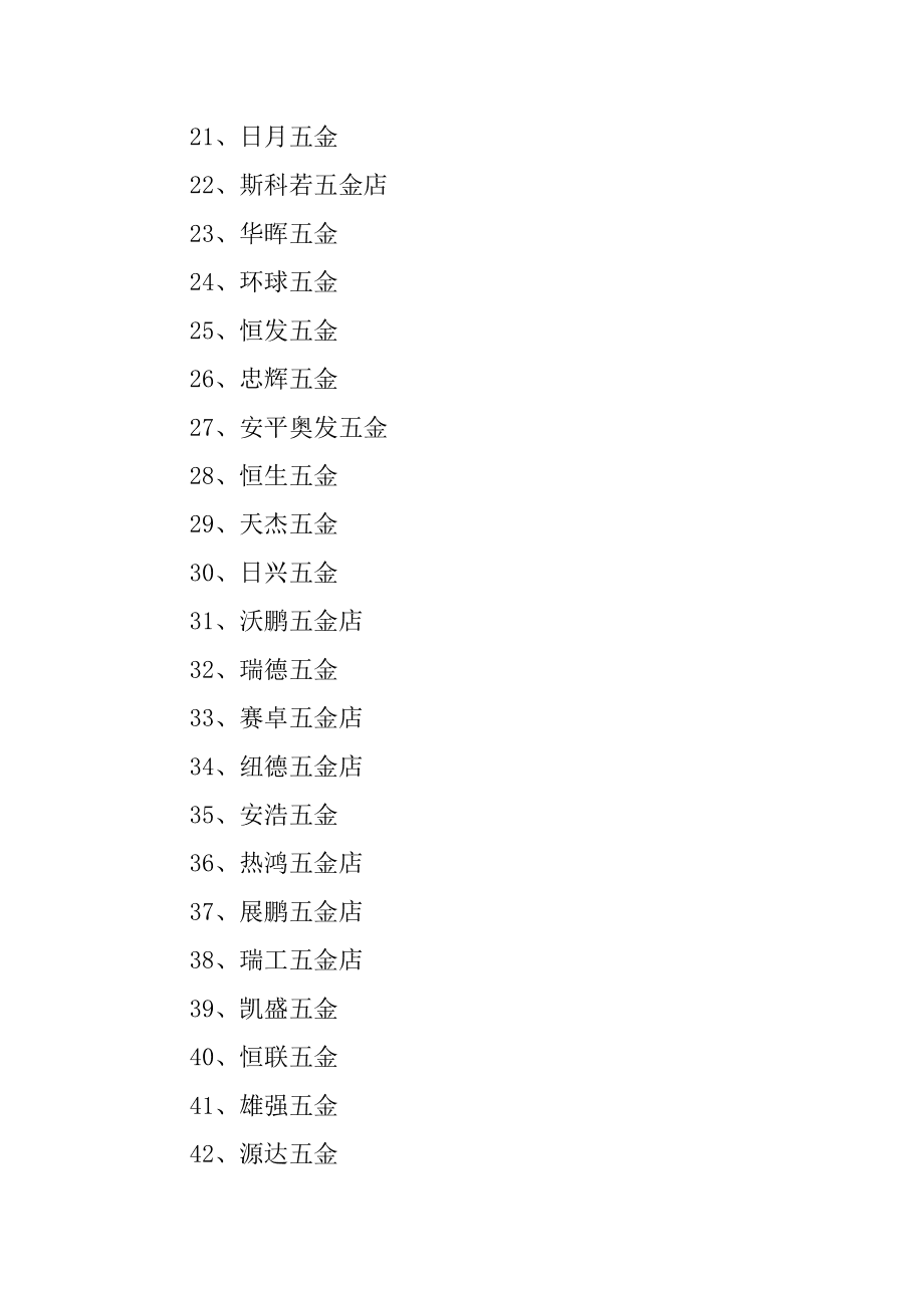 科普展现:五金店名字（五金店名字的由来）