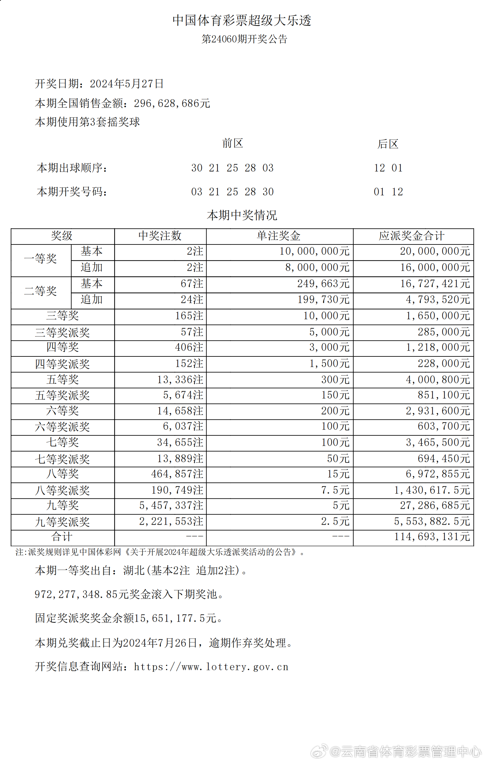 澳门2023年开奖结果是什么