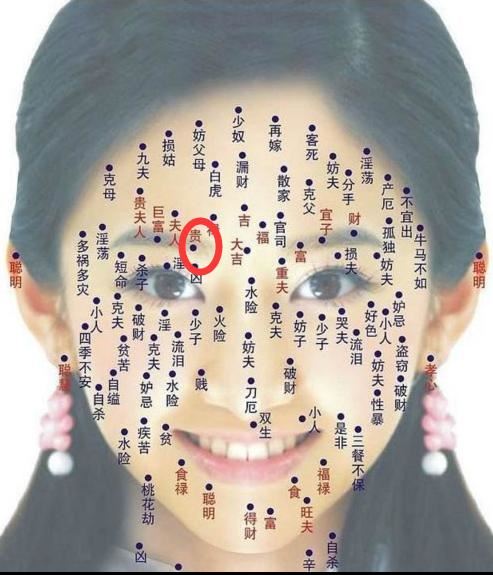 丈夫早亡女人什么命