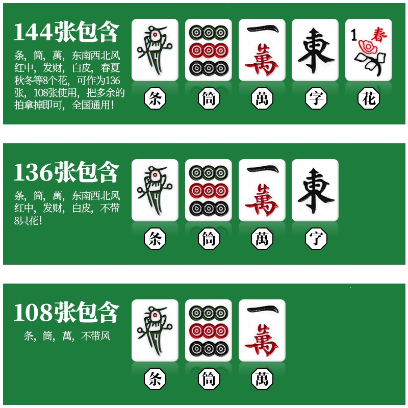 科普展现:麻将名字（有创意的麻将名字）