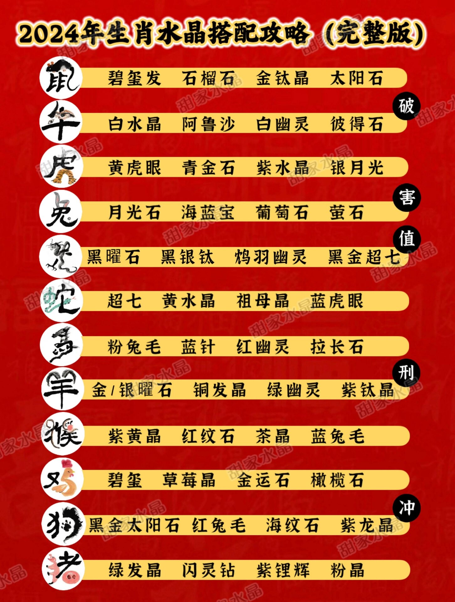 2024香港码出码表