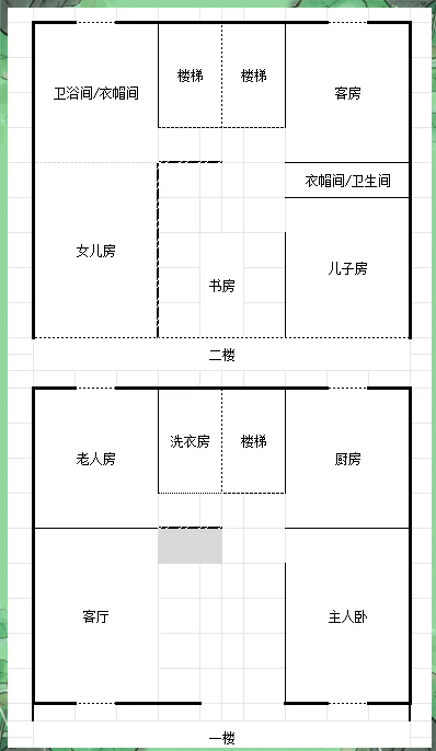住宅厨房布局风水