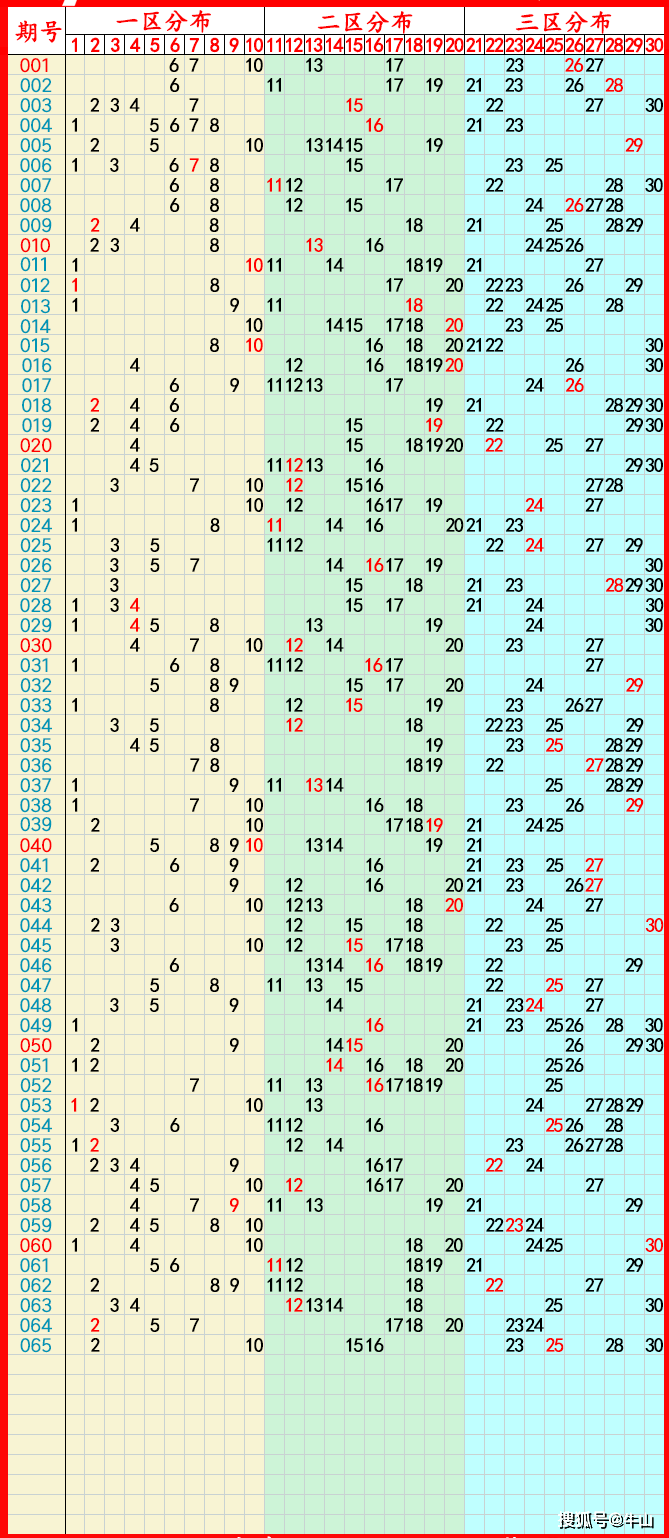 2024澳门天天六开彩免费资料四九图厍