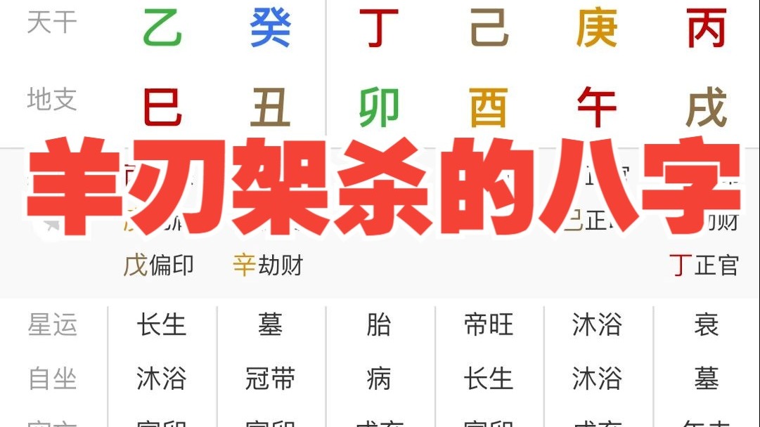 科普展现:从杀格女命（从杀格女命婚姻）