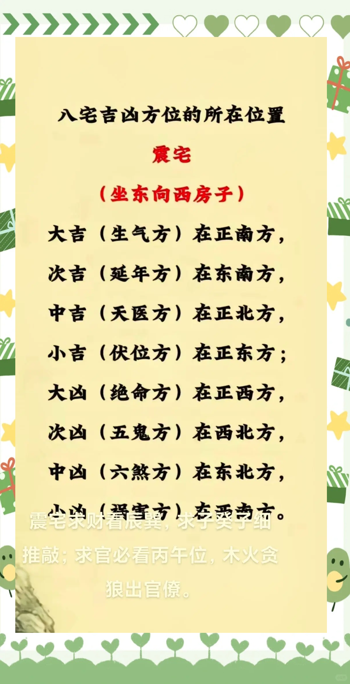 住宅地形风水讲究