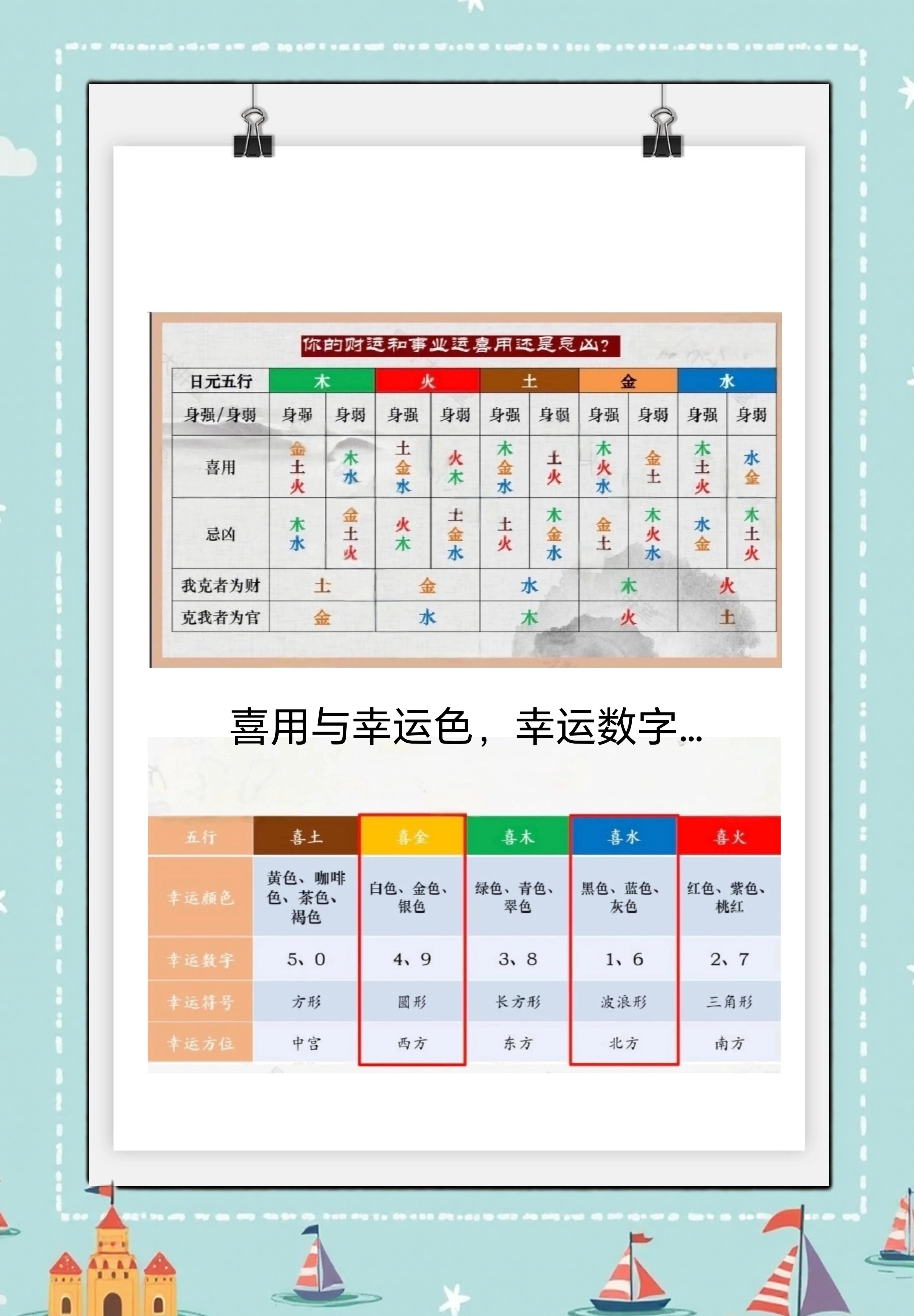 科普展现:五行属金数字（五行属金数字号码）