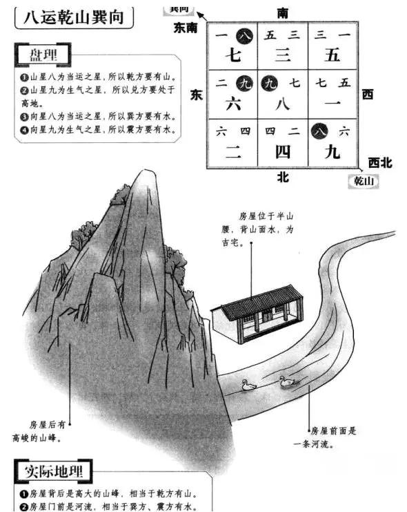 化解家中煞气方法
