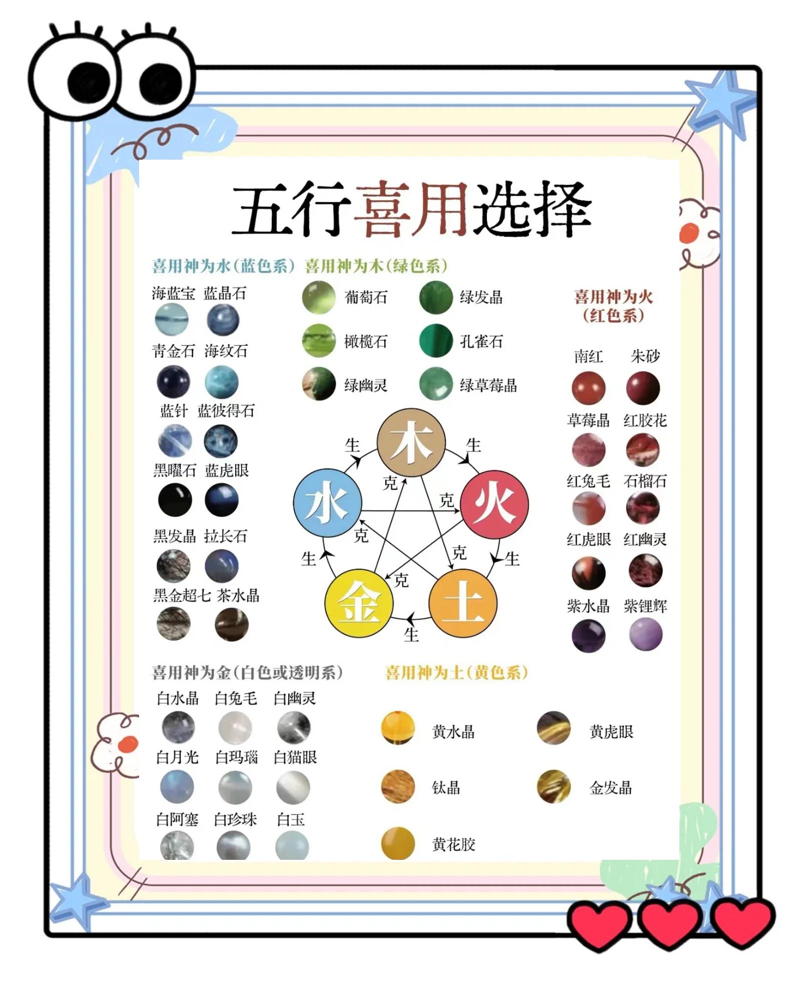 科普展现:五行指哪五行（五行缺什么怎么算）
