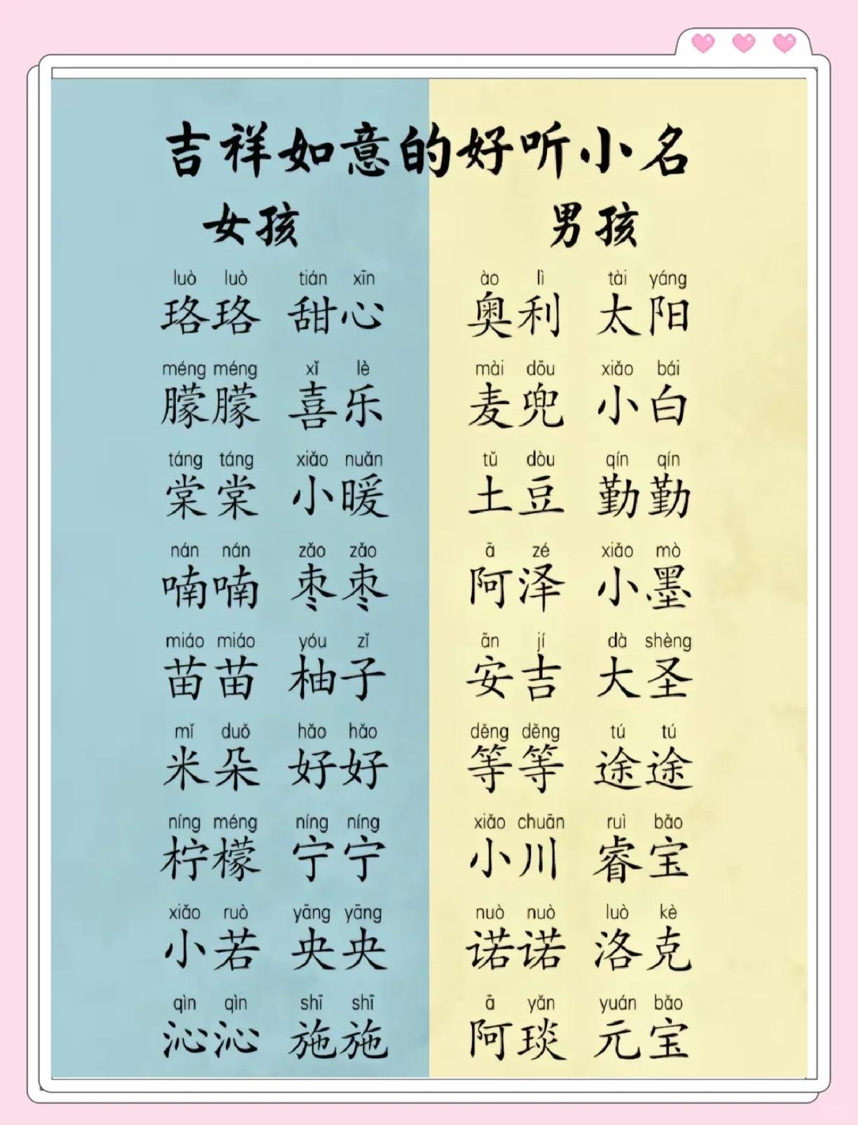 孩子取名