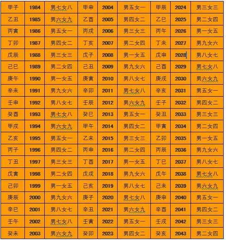 新闻中心 第19页