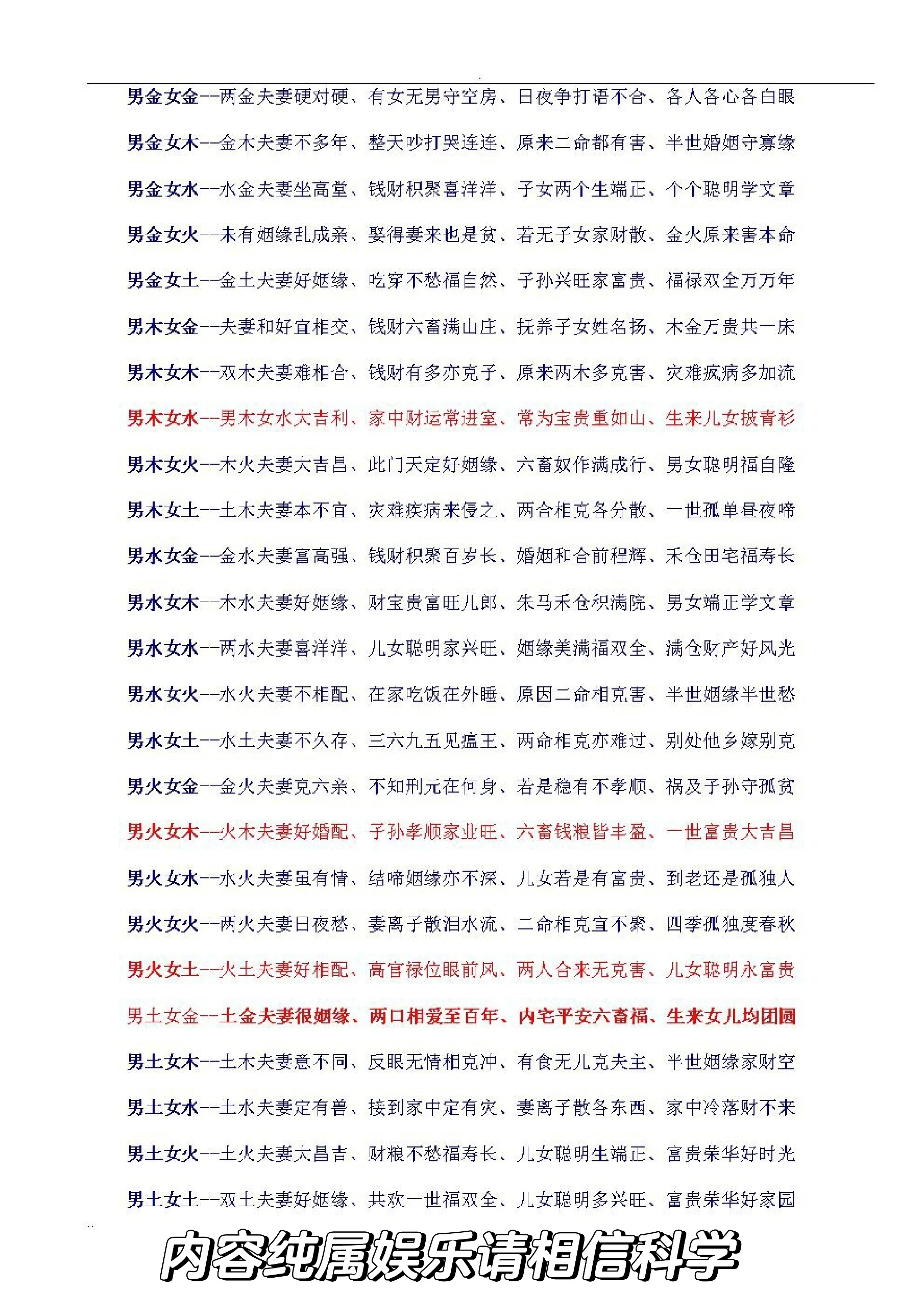土火夫妻命运