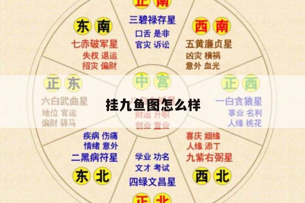 挂九鱼图怎么样