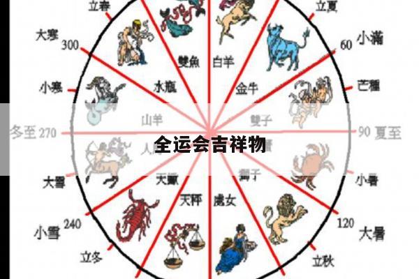 全运会吉祥物