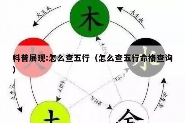 科普展现:怎么查五行（怎么查五行命格查询）