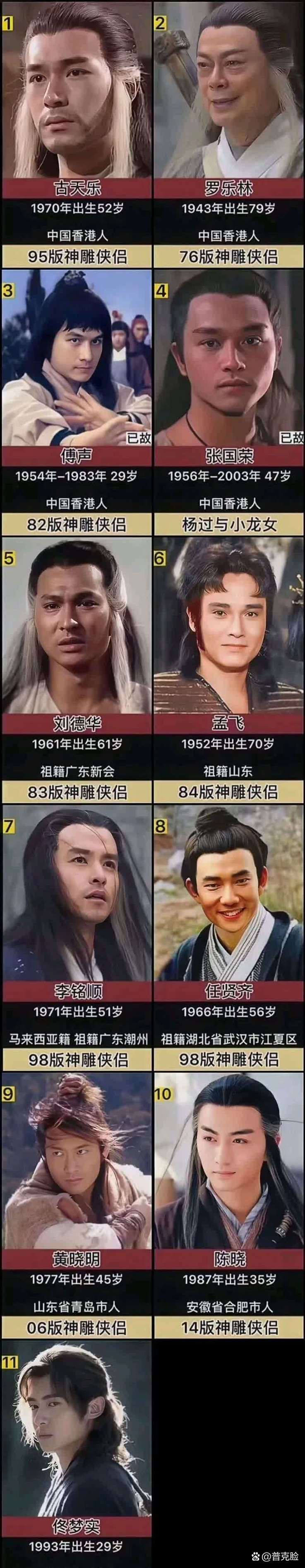 杨过与小龙女,杨过与小龙女差多少岁