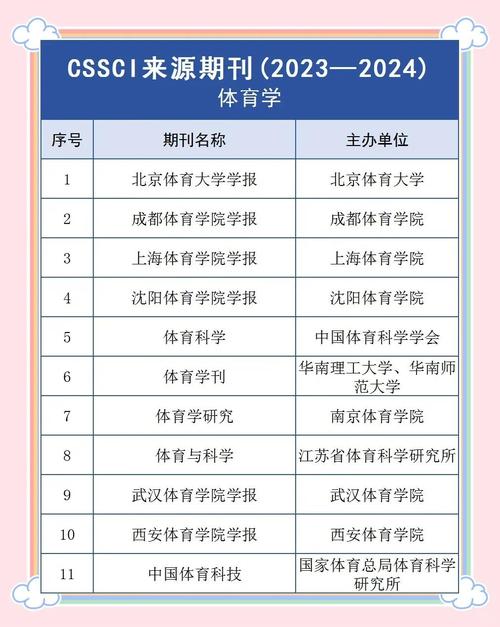 admin 第349页