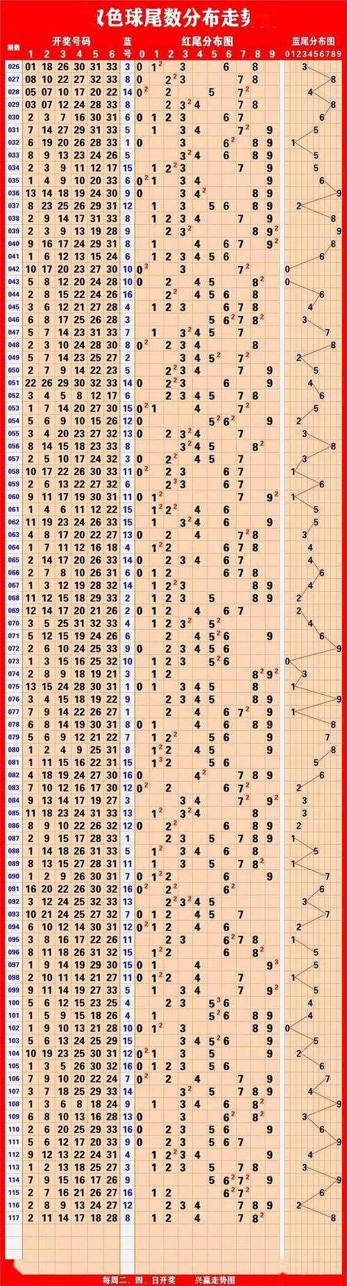 2023新奥开码全部记录,新奥六开彩开奖结果2020
