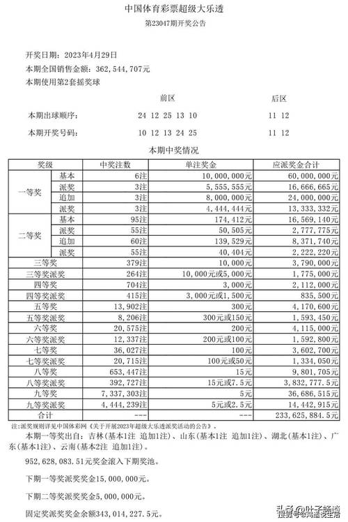 新奥彩今天开奖号码查询,新奥彩今天开奖号码查询结果
