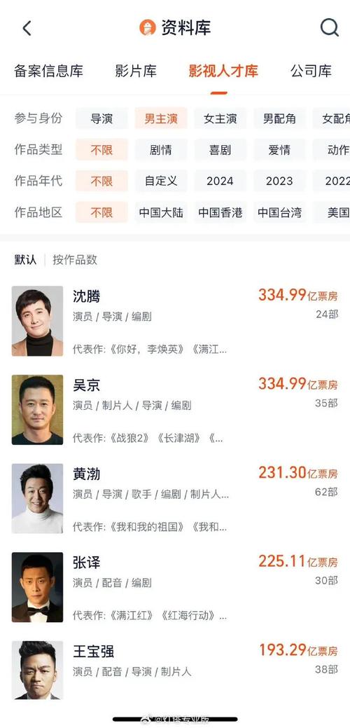 下载中心 第47页