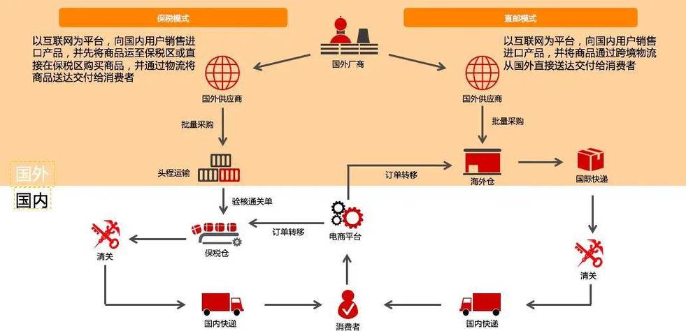 admin 第320页