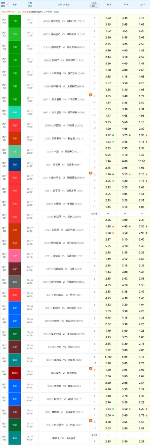 体育竞彩怎么算,体育竞彩怎么算钱的