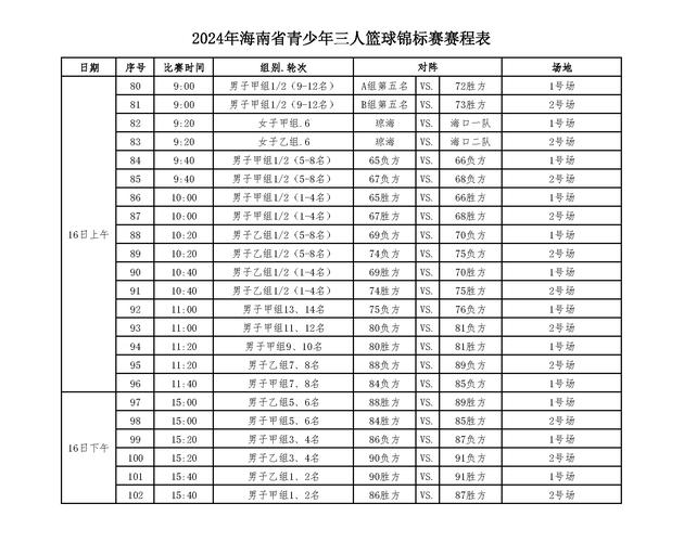 海南体育赛事有限公司,海南体育赛事有限公司官网