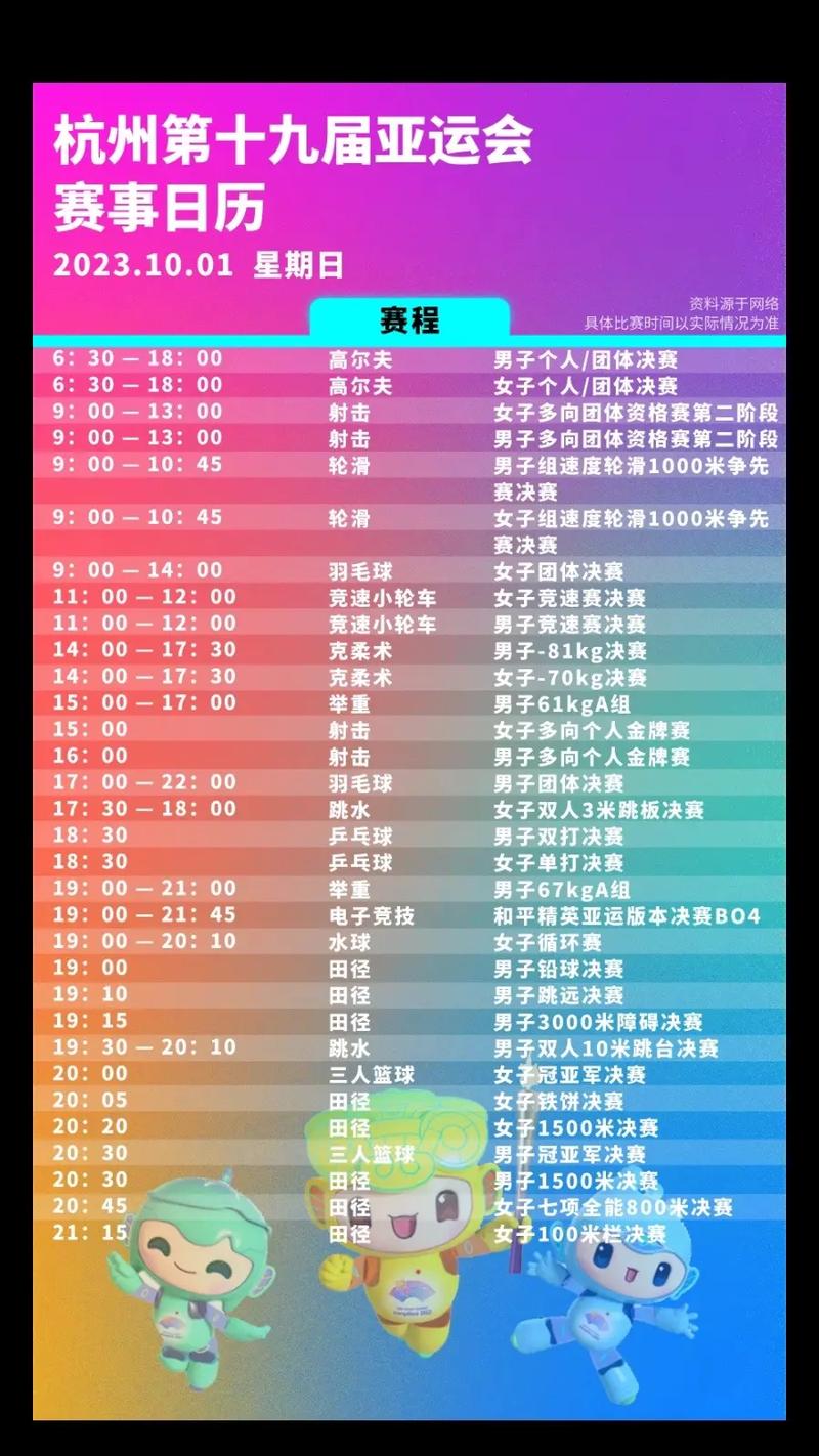 2019年体育赛事,2019年体育赛事一览表