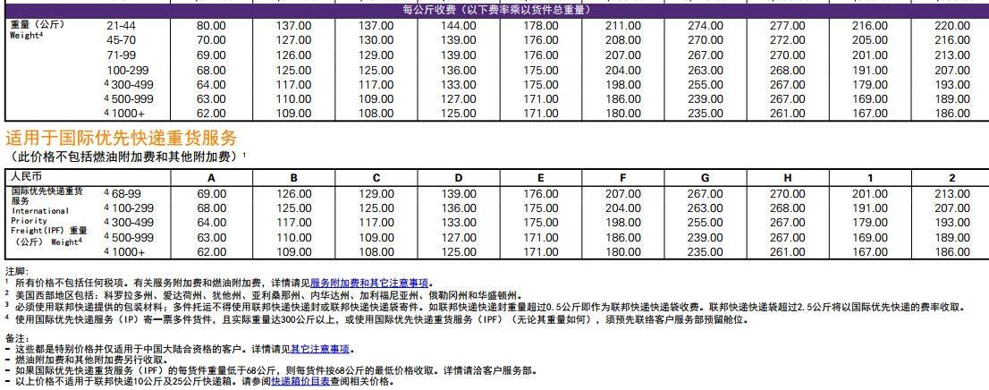 国内运输费用,国内运输费用 英文