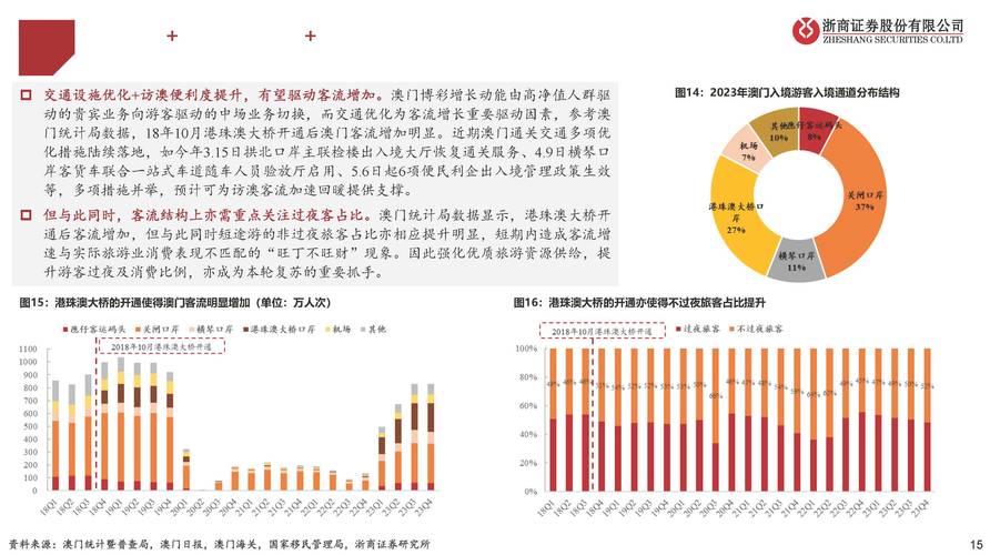 澳门九龙内部资料公开,澳门最精准正最精准龙门客栈