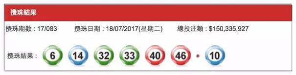 香港六合彩网站,