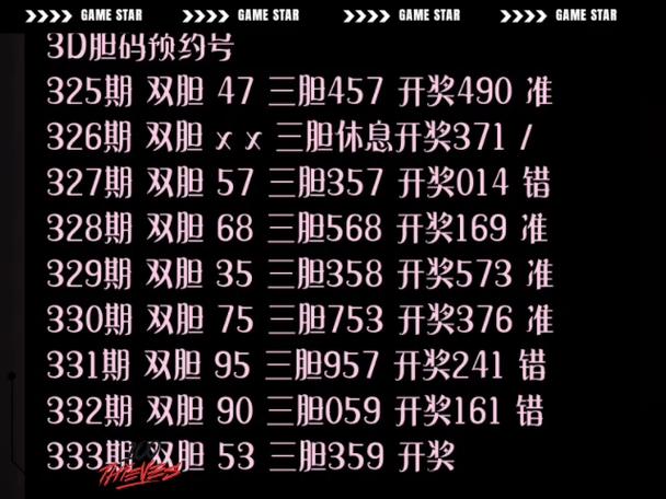 3d今日精准预测推荐,3d今日精准预测推荐号实单