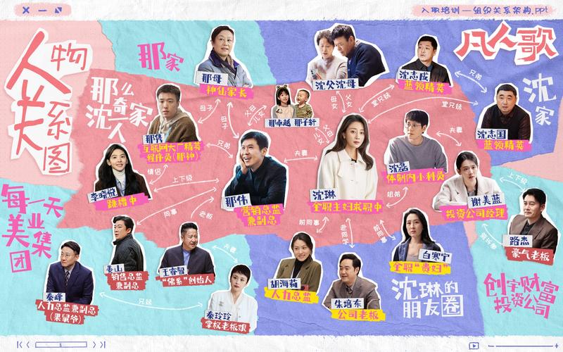 电视剧凡人的品格剧情介绍,电视剧凡人的品格演员表