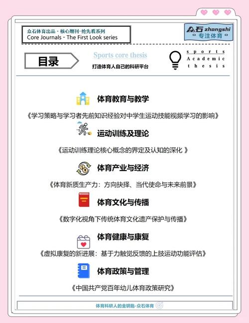 体育类普通期刊有哪些,体育类普通期刊有哪些类型