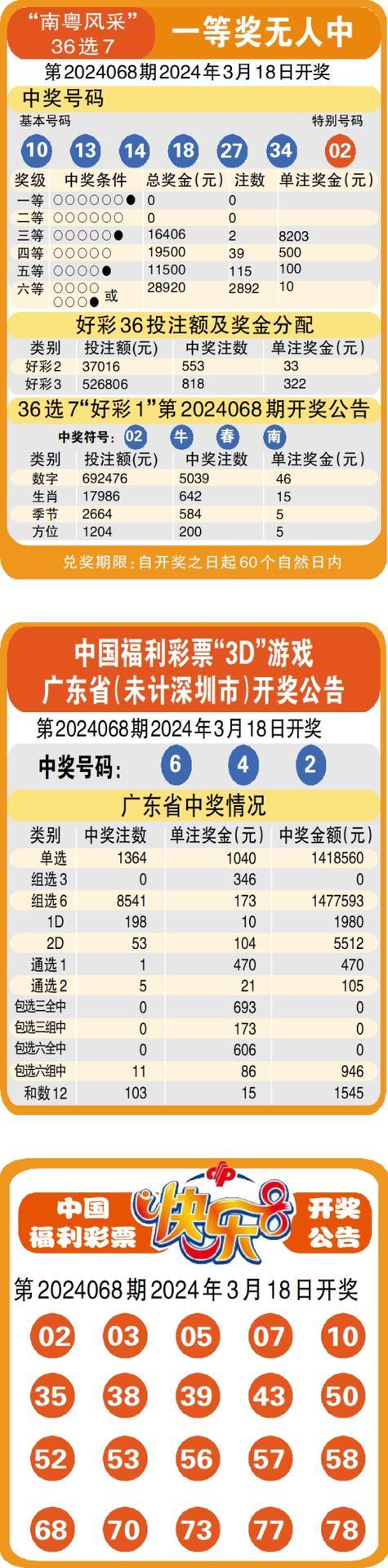 全国今日开奖公告,全国今日开奖公告结果