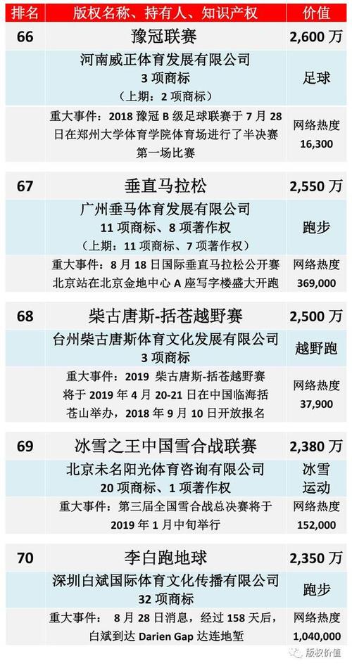 体育赛事旅游分析,体育赛事旅游分析报告