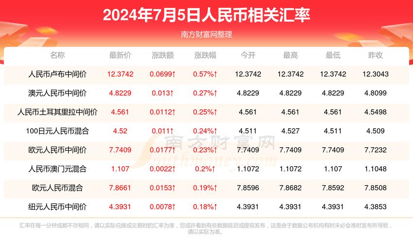 澳门六开彩开奖结果i查询2021年,