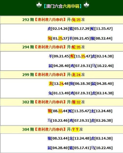 香港今晚出特马多少号,香港今晚必开一肖?