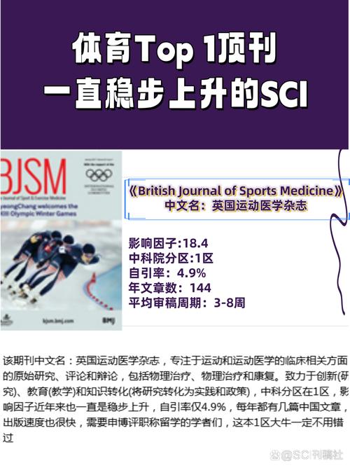 体育期刊排名一览表,体育期刊排名一览表图片