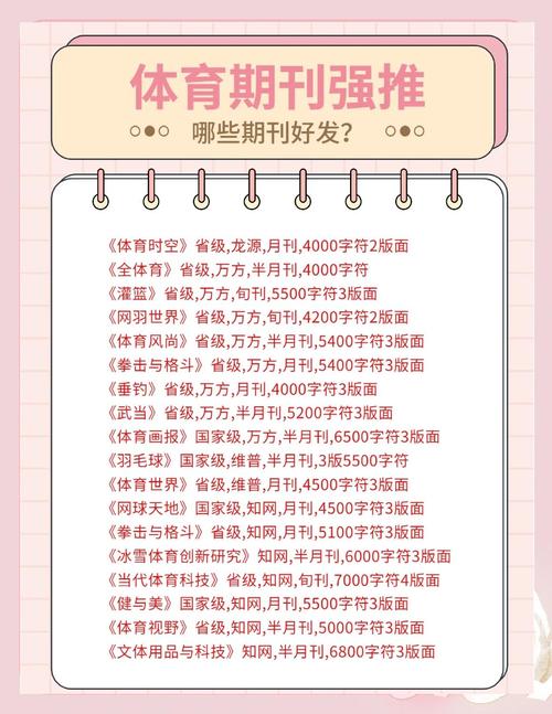 发表体育类的期刊,发表体育类的期刊有哪些