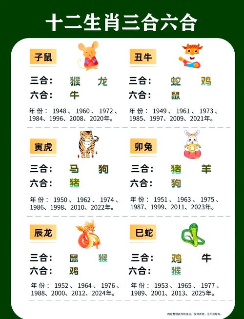 香港特马开马开奖结果十二生肖图,
