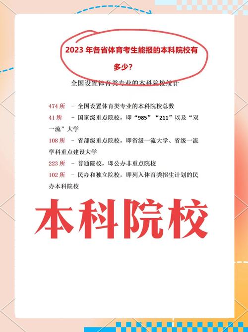 如何报考体育生,初中生如何报考体育生