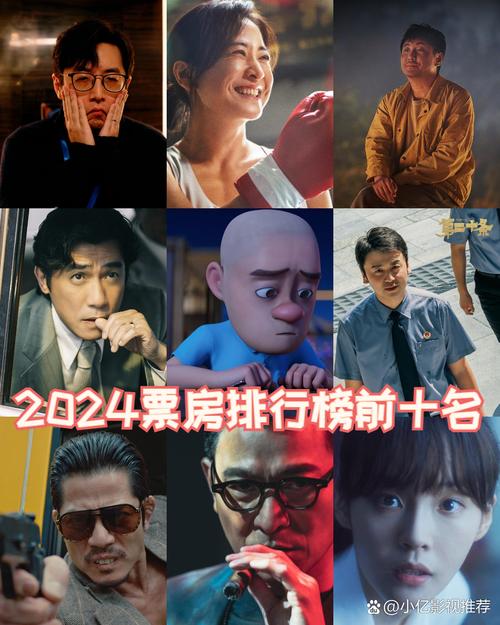 北美电影票房排行榜实时2024,北美电影票房排行榜实时2024年10月