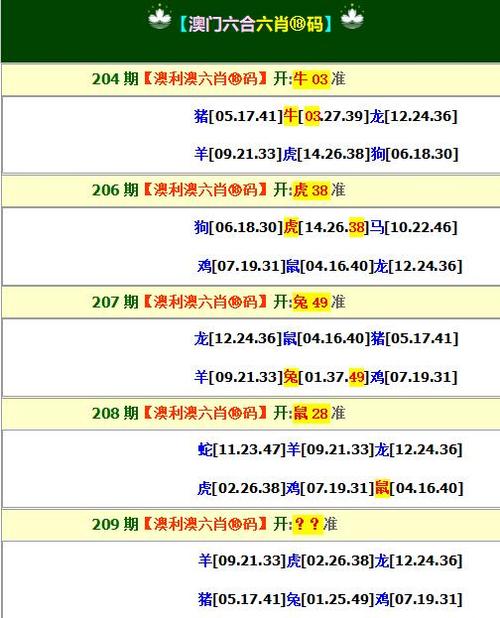 二四六好彩天天免费资料,二四六好彩天天免费资料大全一百度