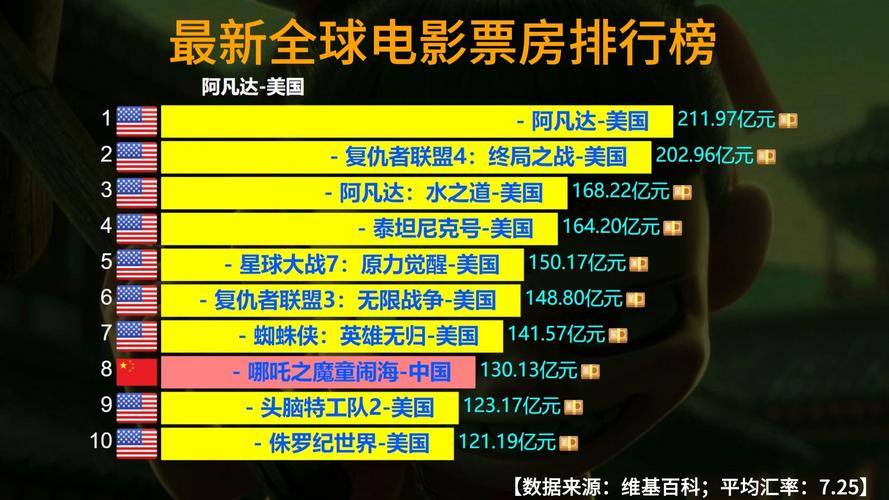 产品中心 第15页