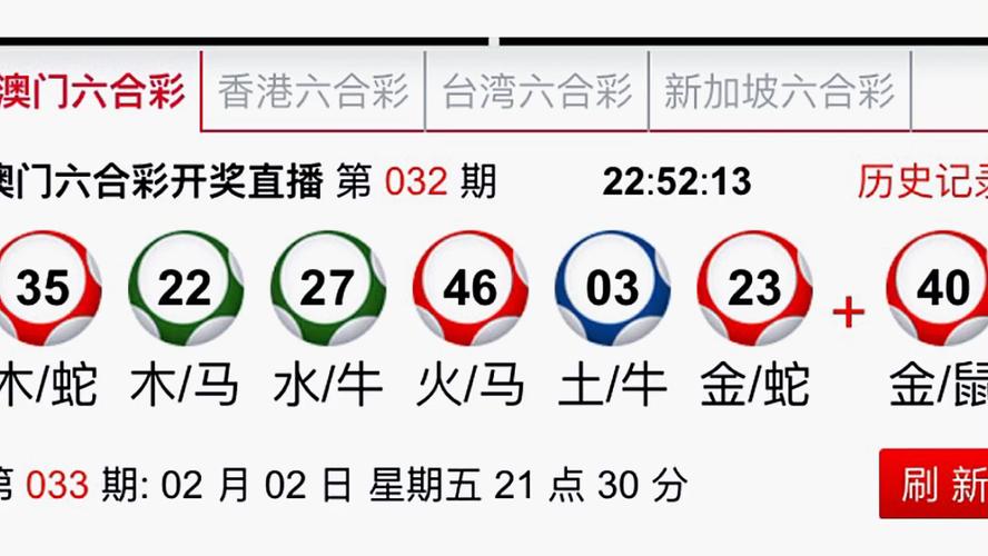 澳门传真澳门正版传真,澳门传真澳门正版传真的来源和历史背景
